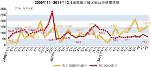 说明:http://www.sagaorg.com/newvision/admin/UploadFiles/201214155218551.jpg